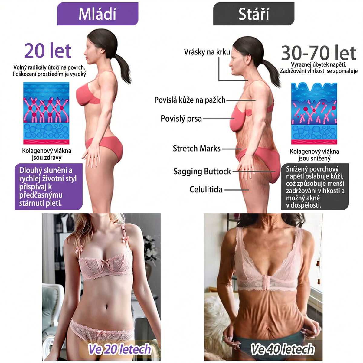 Vitalisys®🍃PDRN Multi-Peptide Masážní tělový krém s válečkem — proti stárnutí, hydratuje, zpevňuje a liftinguje pokožku, podporuje regeneraci, sjednocuje tón pleti a pečuje o nedokonalosti a tmavé skvrny.